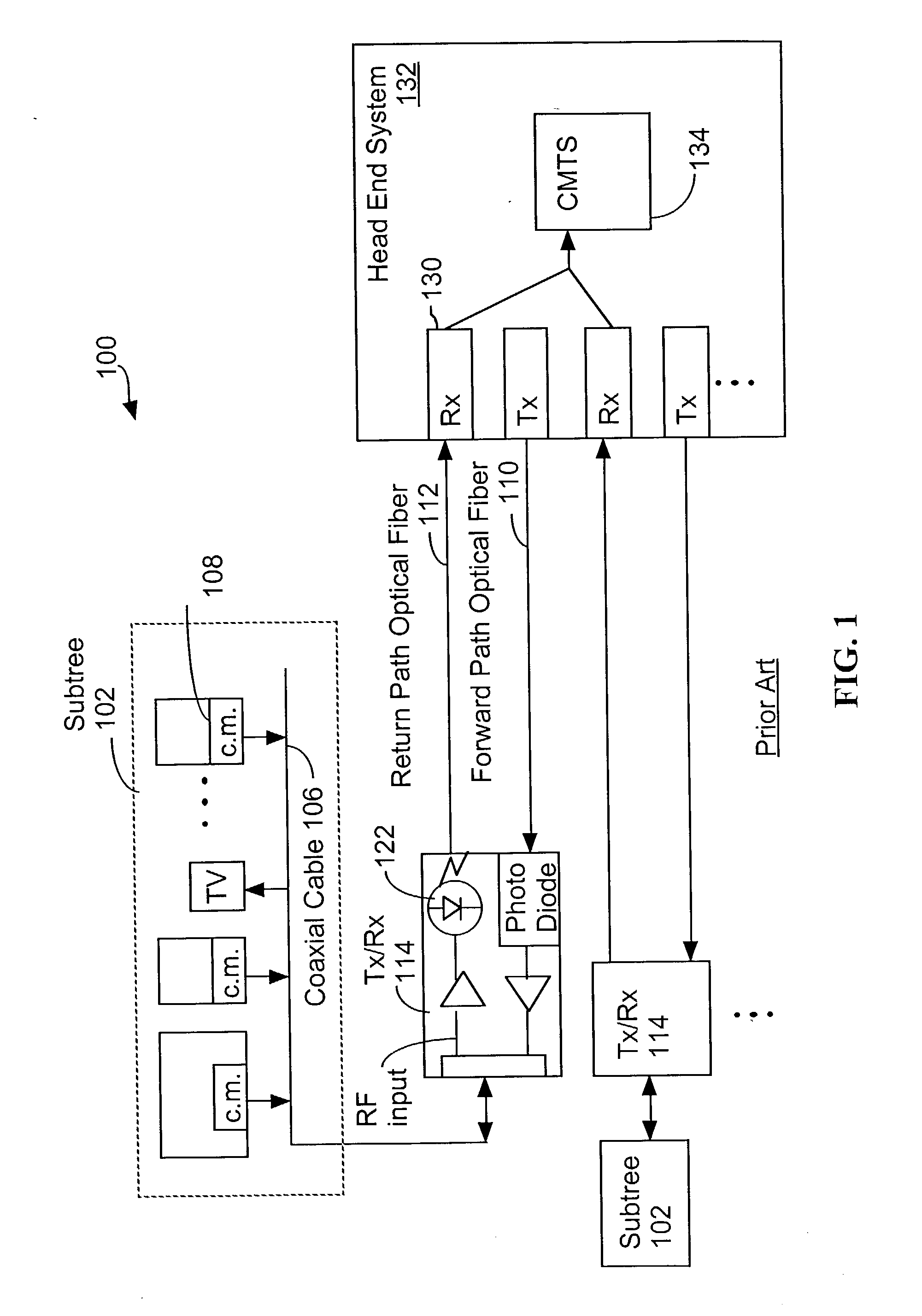 System and method for transmitting data on return path of a cable television system