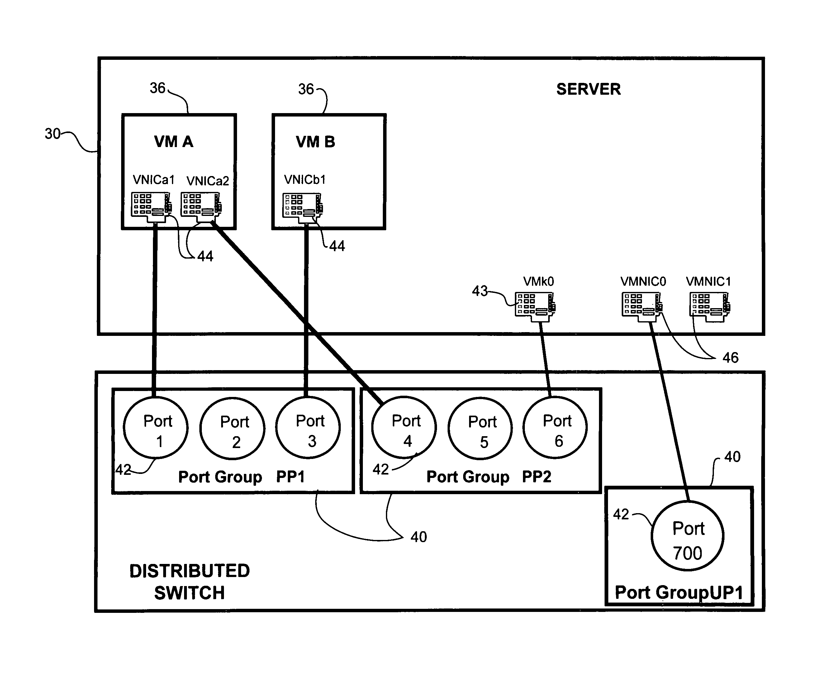 Policy based configuration of interfaces in a virtual machine environment