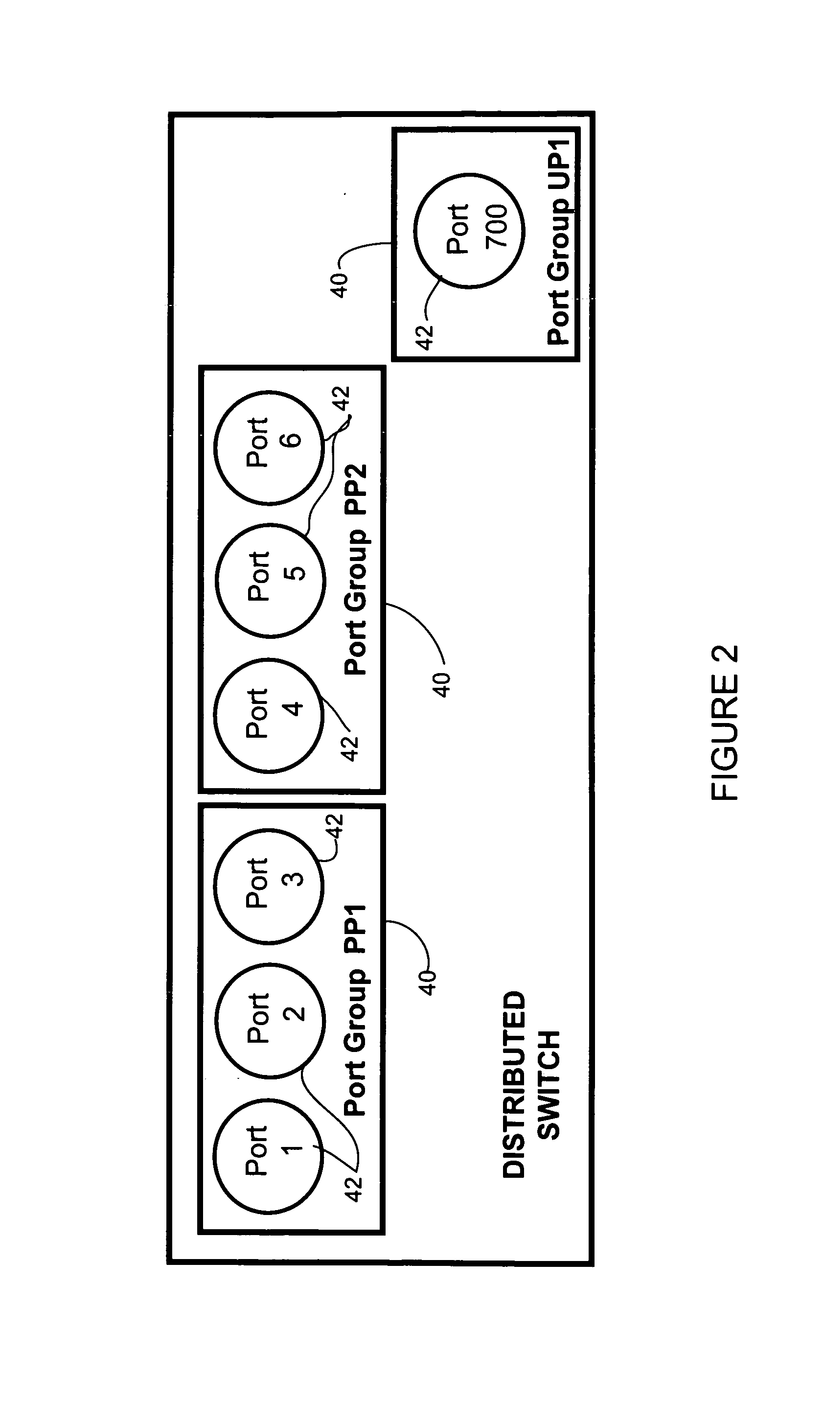 Policy based configuration of interfaces in a virtual machine environment