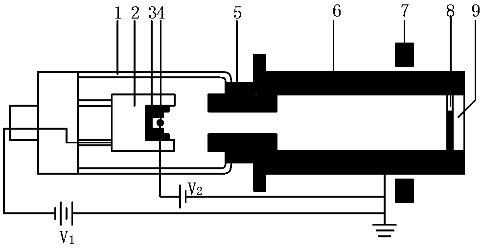 Magnetic field modulated multi-target X-ray source for spatial X-ray communication