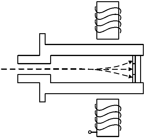 Magnetic field modulated multi-target X-ray source for spatial X-ray communication