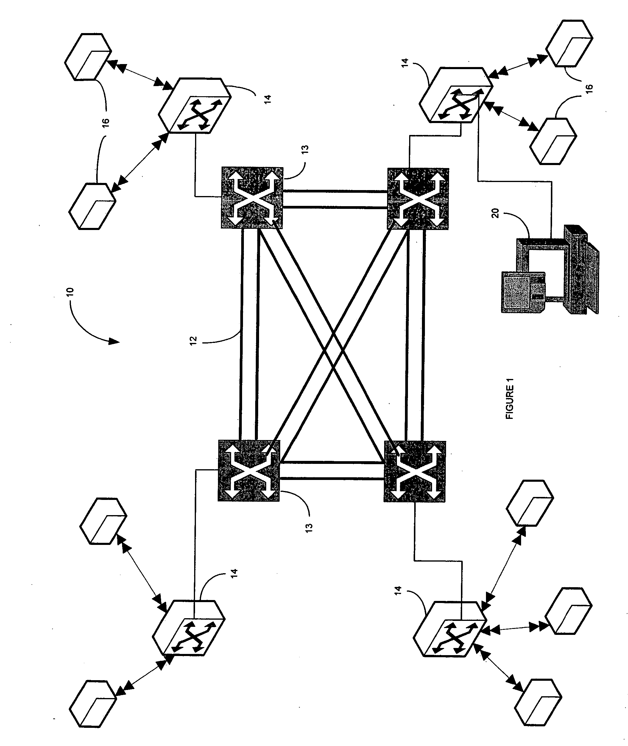 Routing method and system