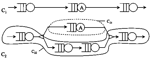 Method for analyzing performance of multi-class closed fork-join queuing network based on horizontal decomposition