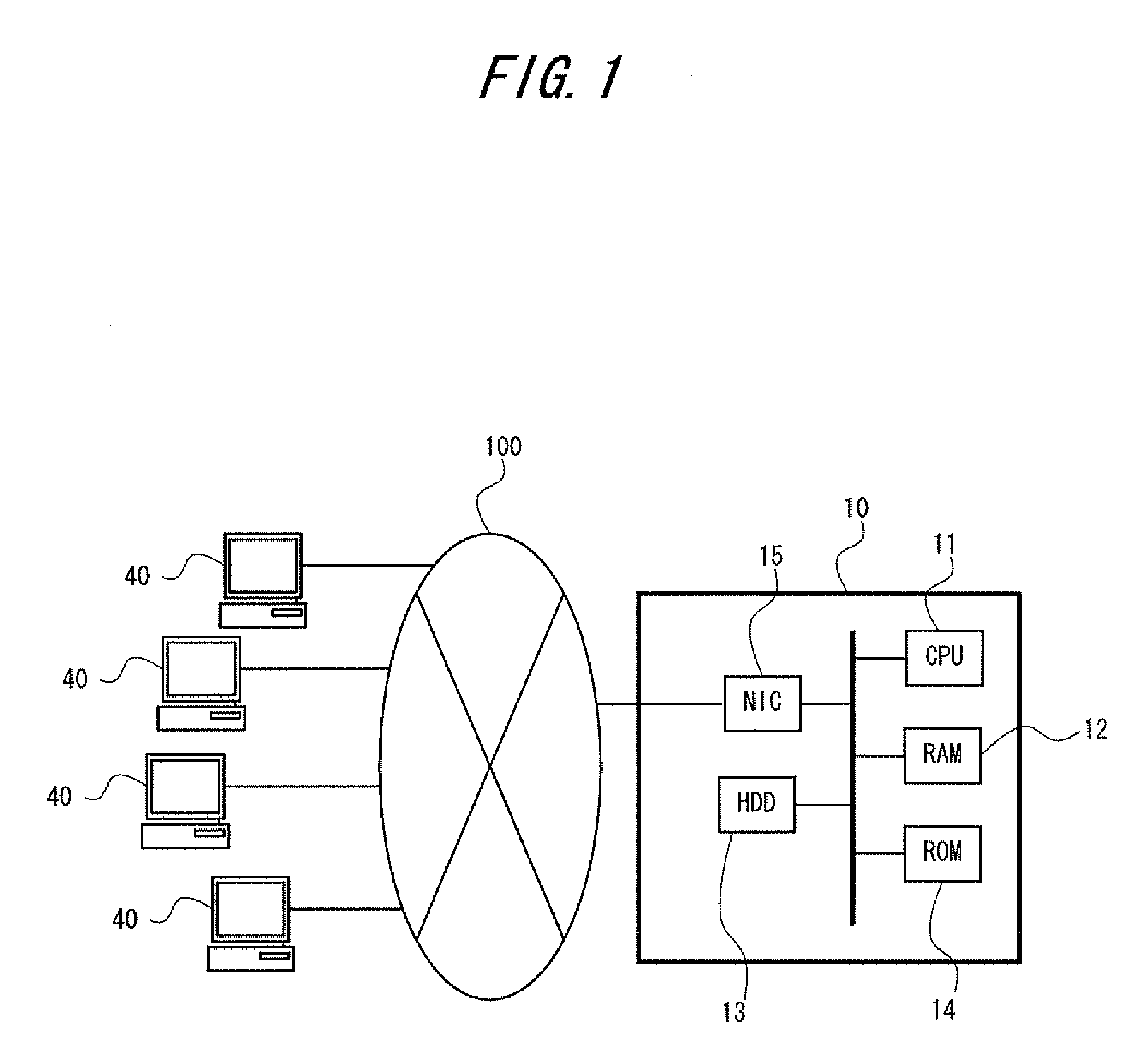 Information processing device