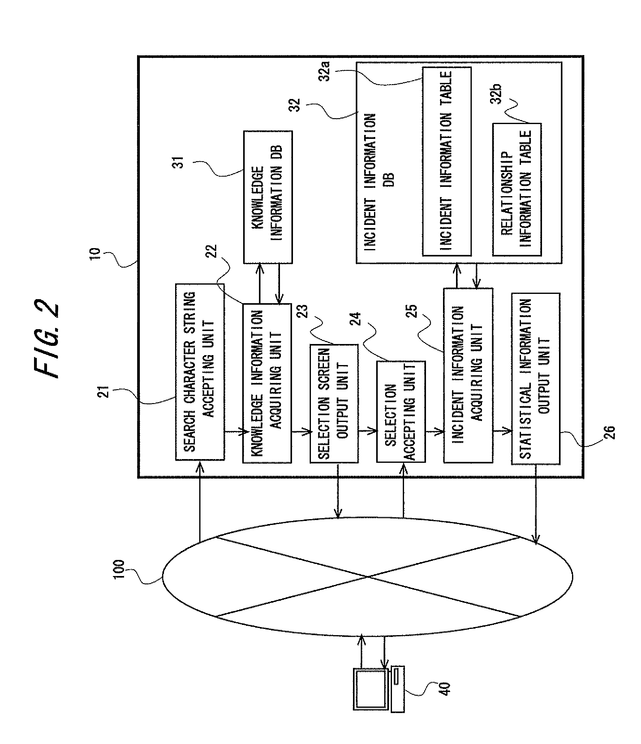 Information processing device