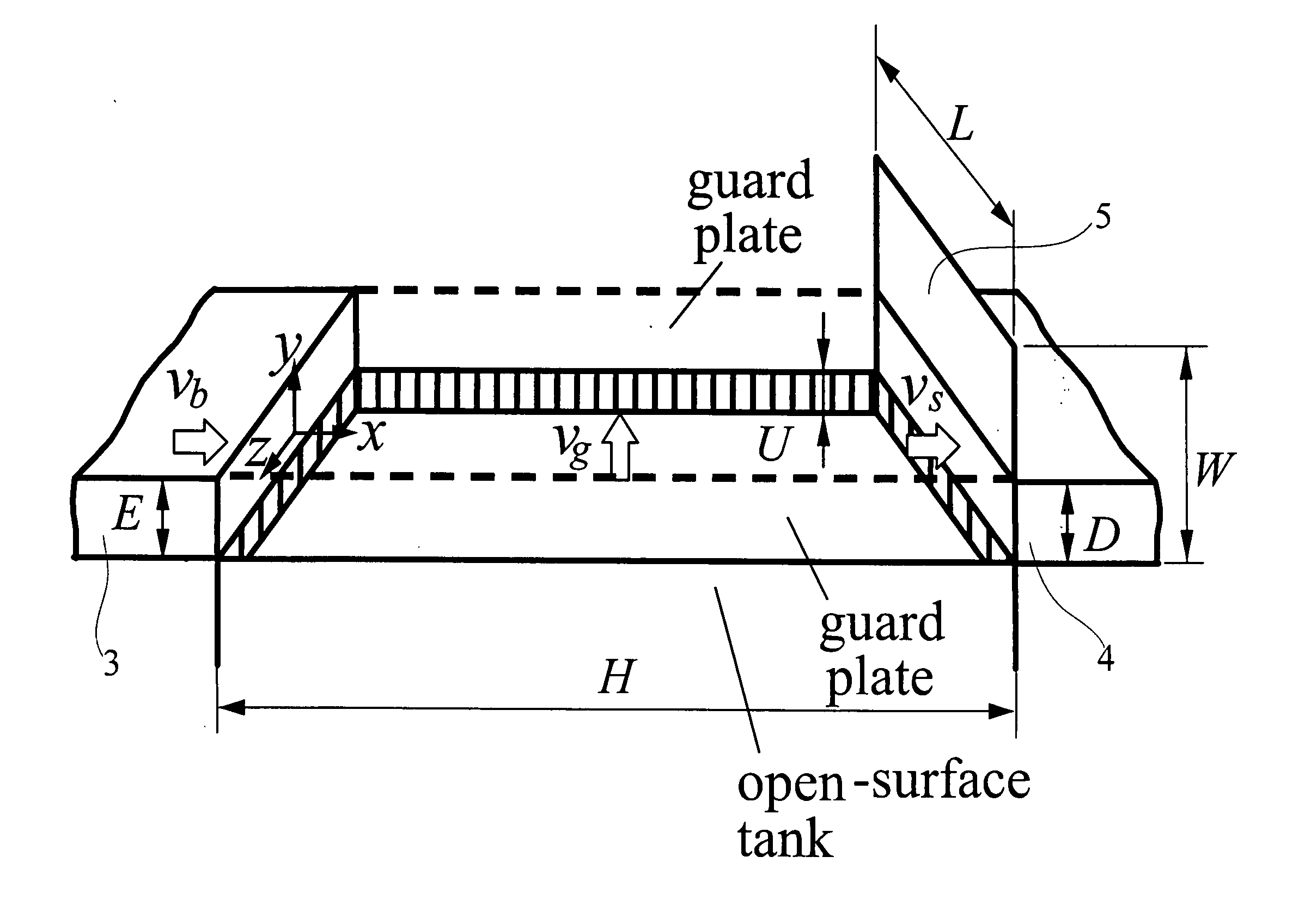 Push-pull type ventilation hood