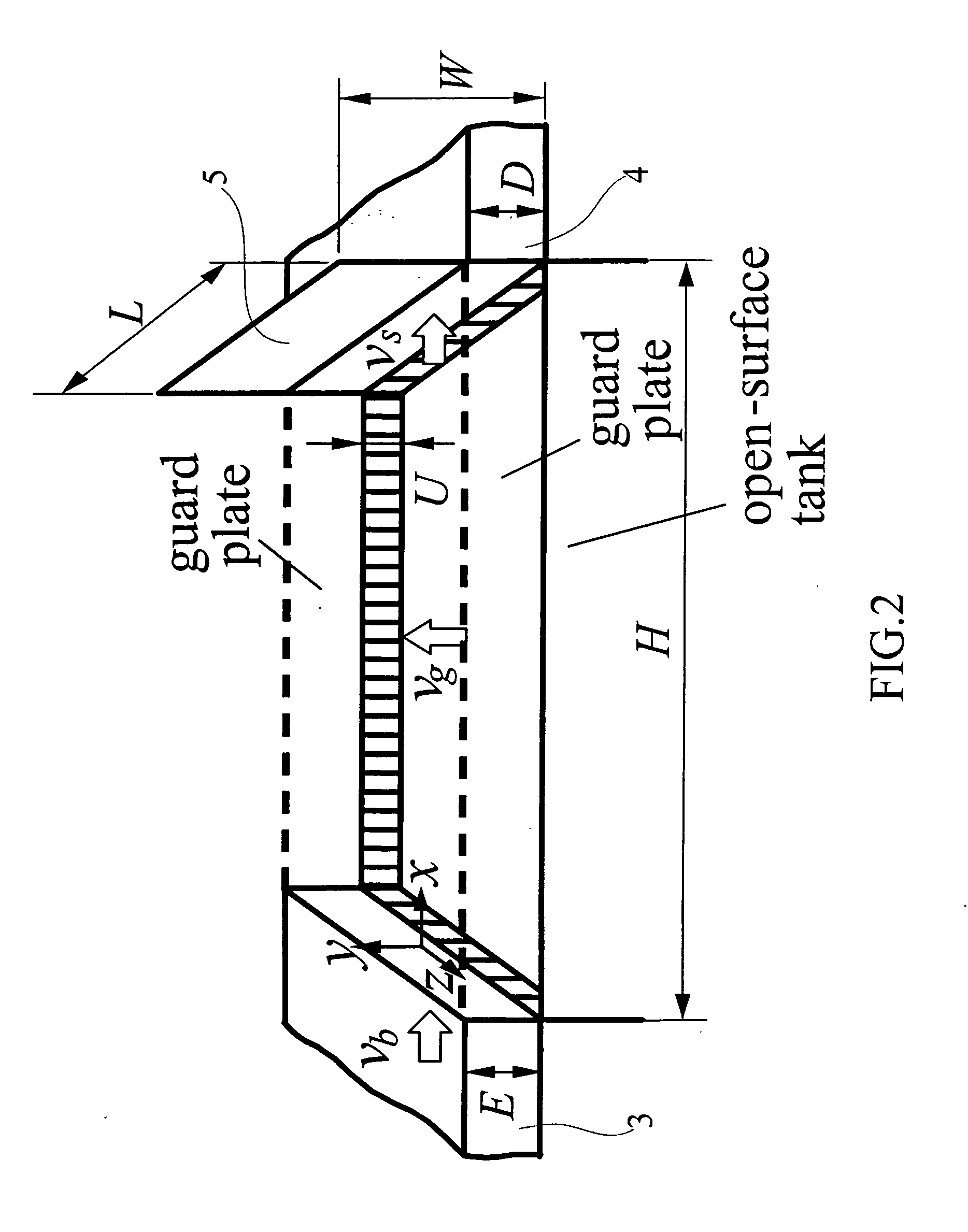 Push-pull type ventilation hood