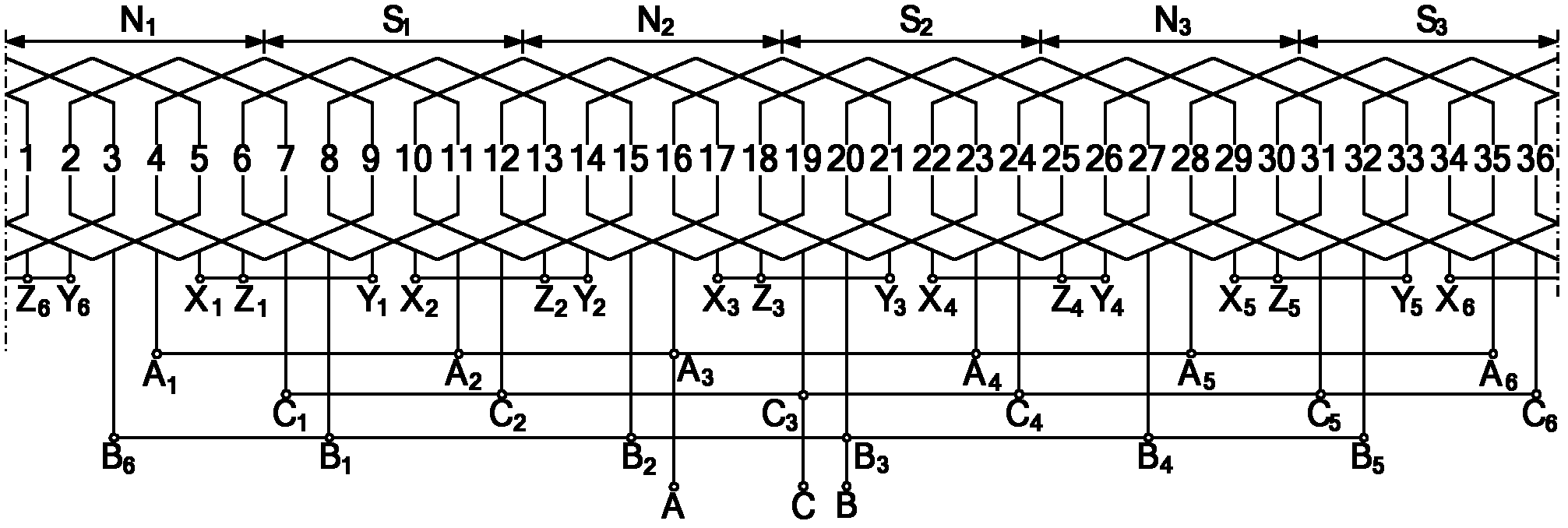 Stator winding connection method for low-voltage high-power multipole multiphase permanent magnet synchronous motor