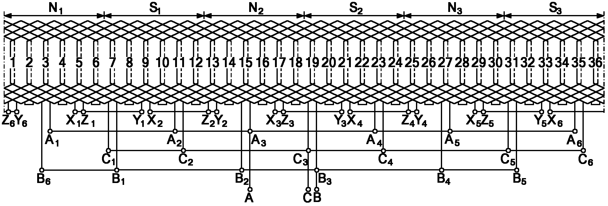 Stator winding connection method for low-voltage high-power multipole multiphase permanent magnet synchronous motor