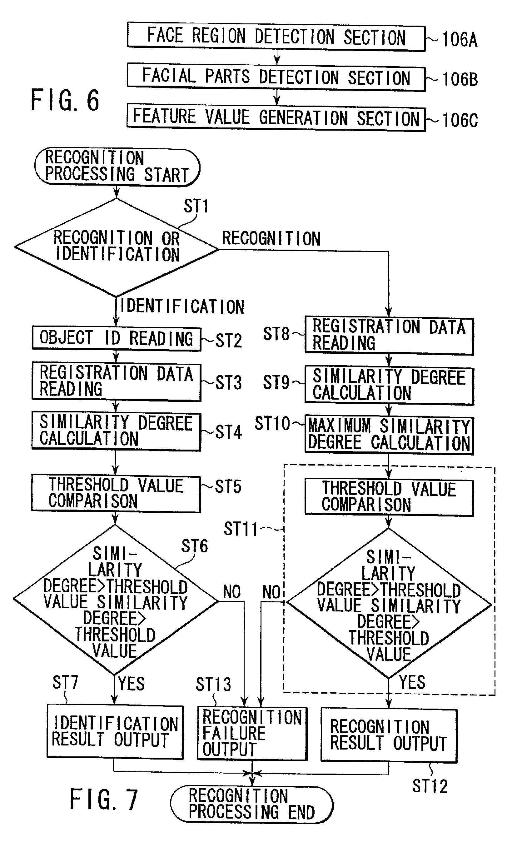 Facial image recognition apparatus