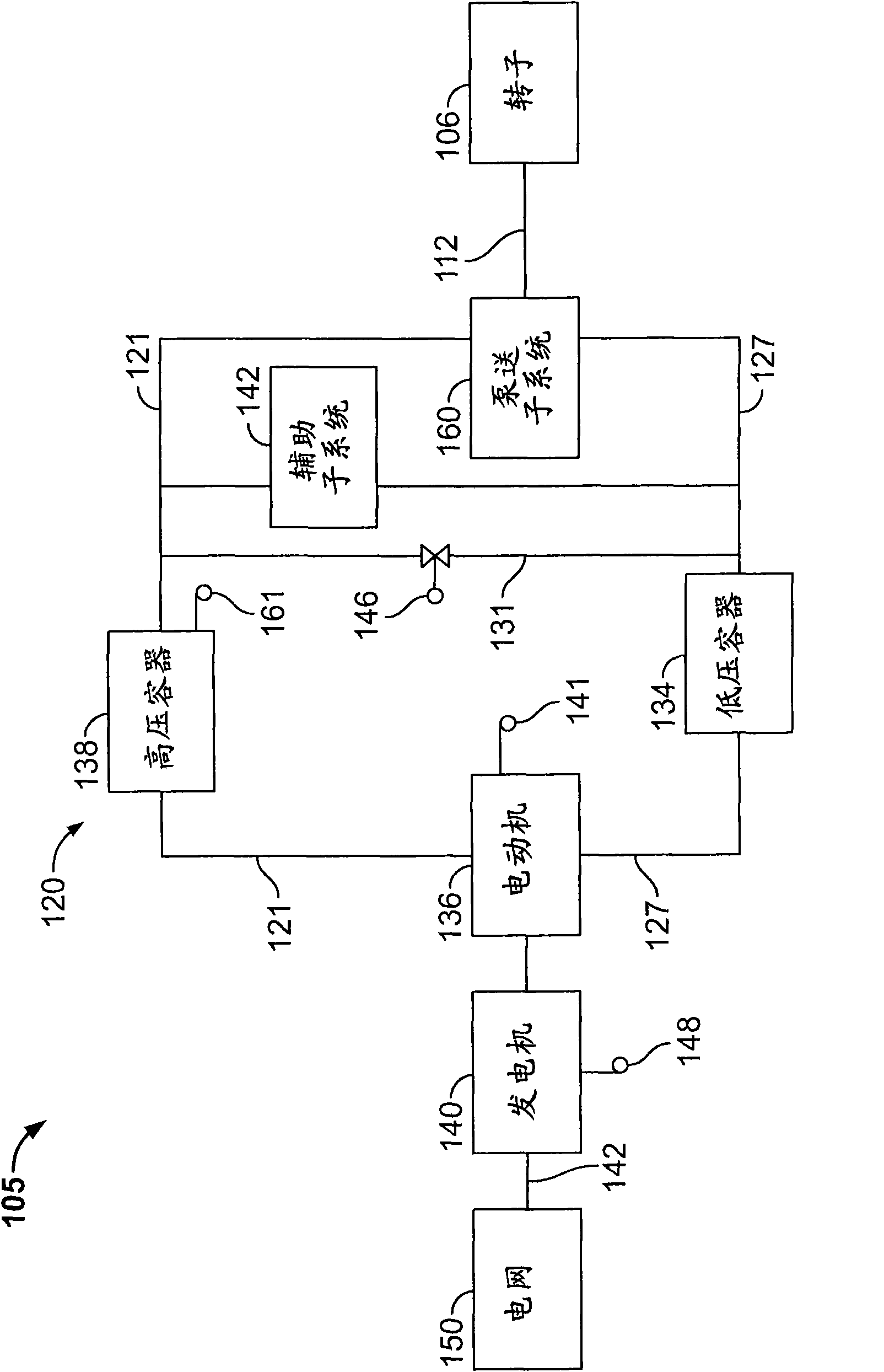 Wind turbine system