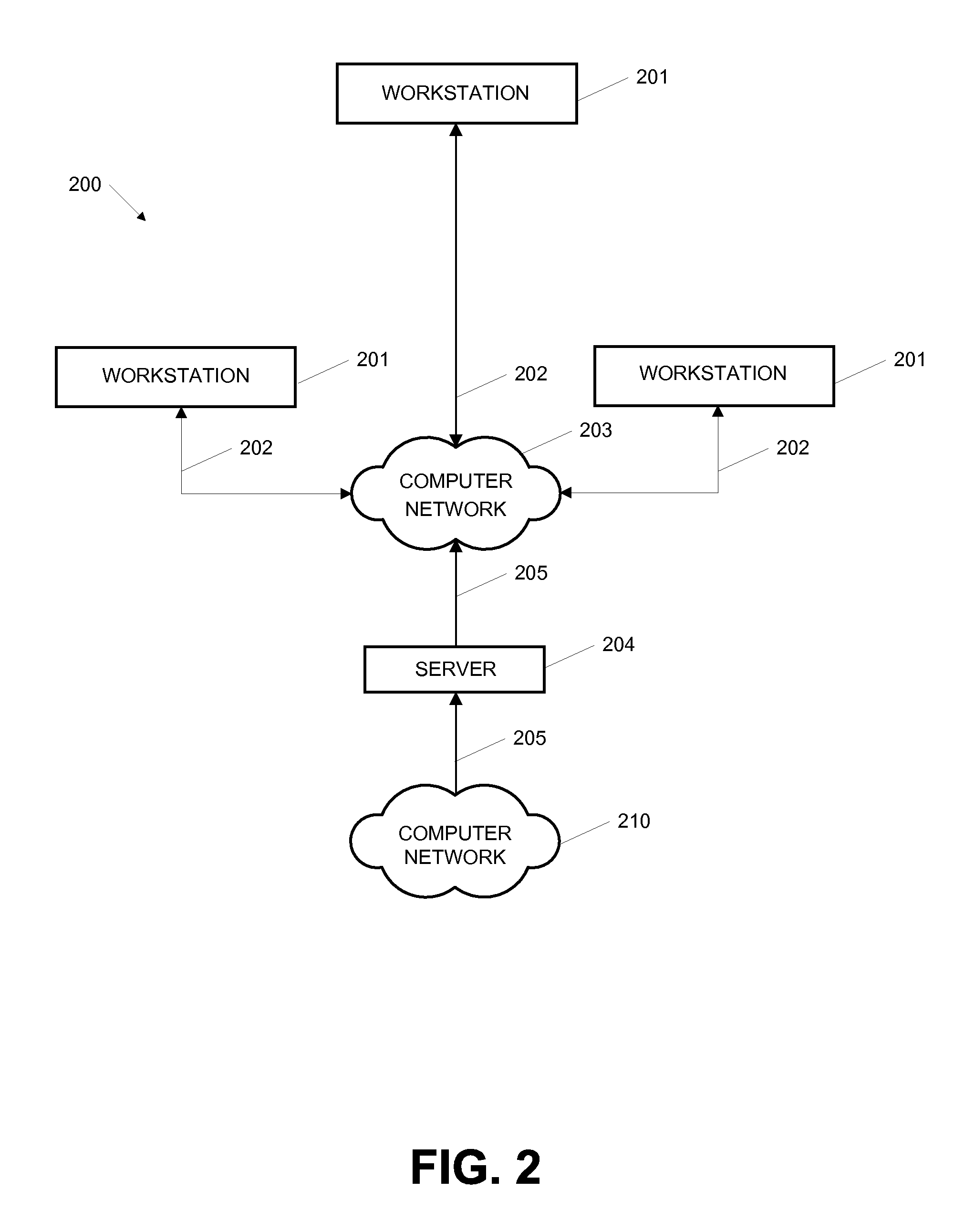 Enterprise Consumer Complaints Program