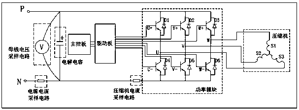 Air conditioning system