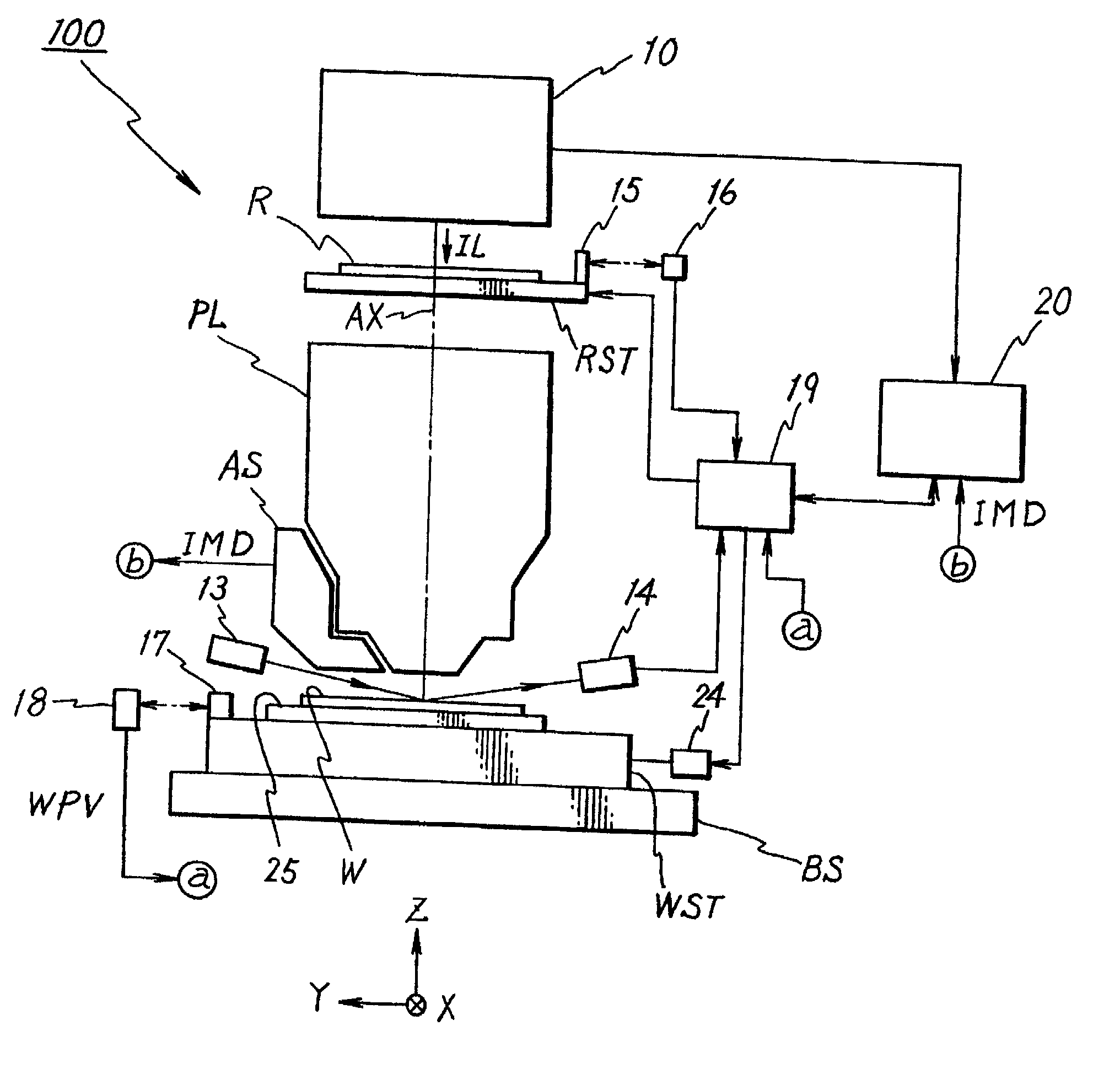 Position detection method and position detector, exposure method and exposure apparatus, and device and device manufacturing method