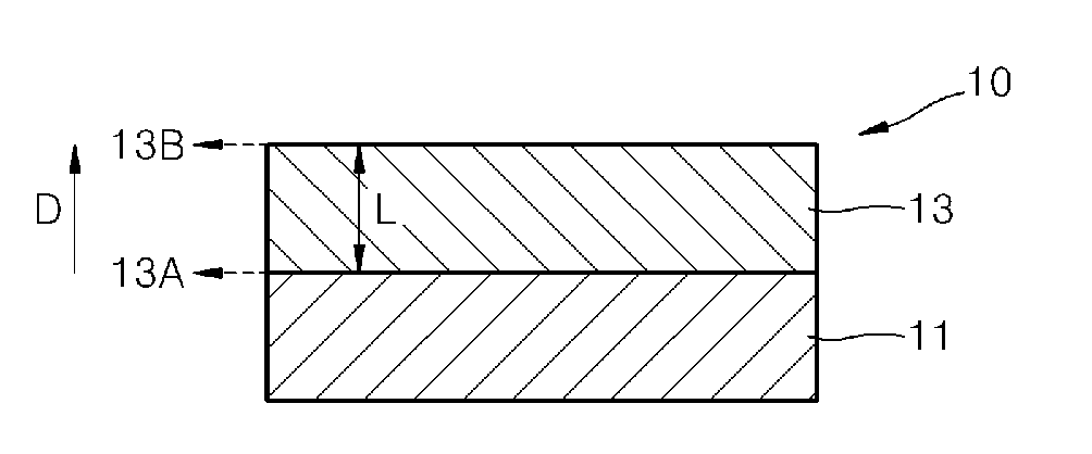 Electrode and electronic device comprising the same