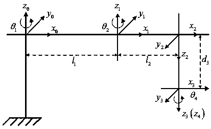 Improved SCARA robot kinetic parameter identification method