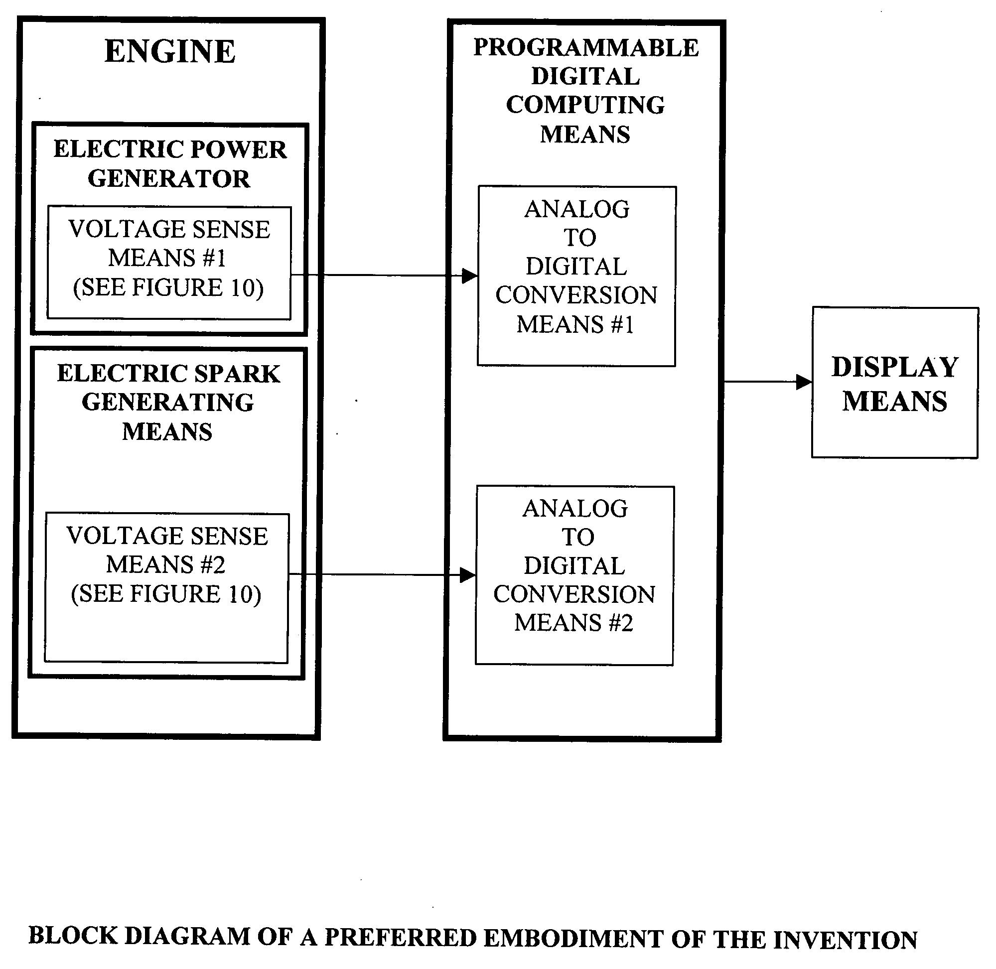 Engine diagnostic apparatus and method that analyzes the output of a driven electric power generator