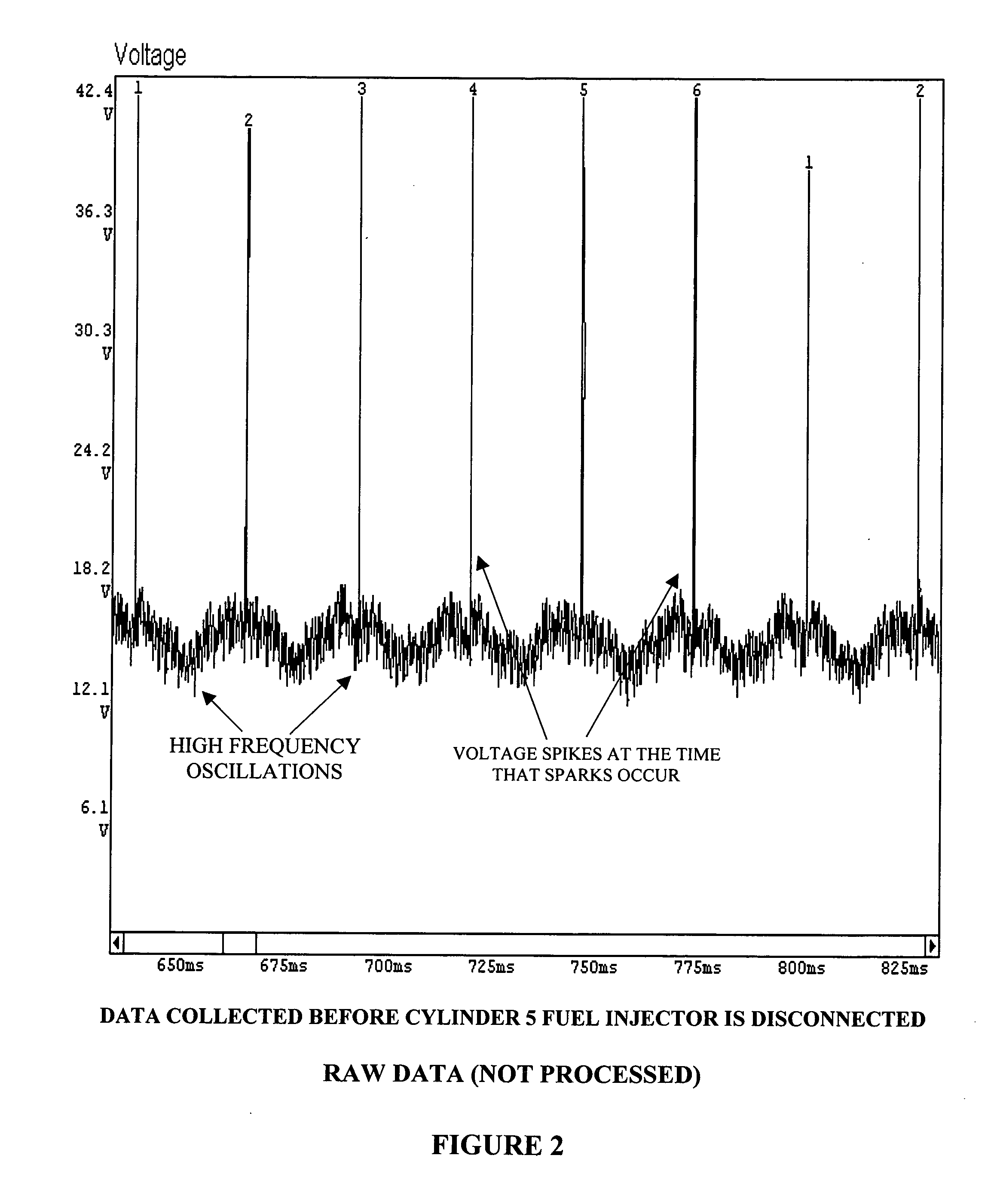 Engine diagnostic apparatus and method that analyzes the output of a driven electric power generator