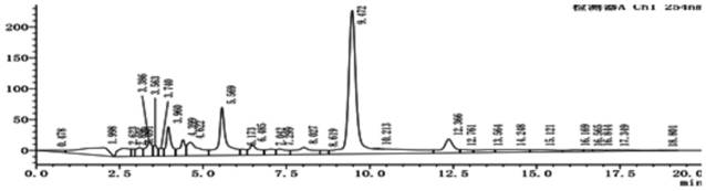 Preparation method of anisin, detection method of anisin and antibacterial application of anisin