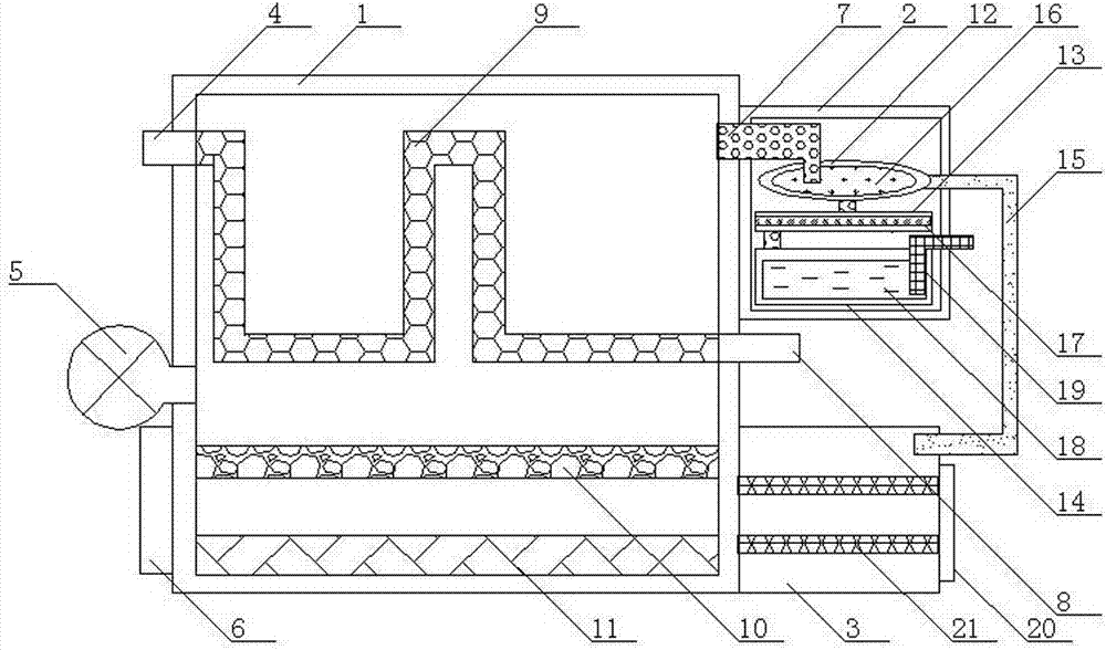 New type environment-friendly boiler