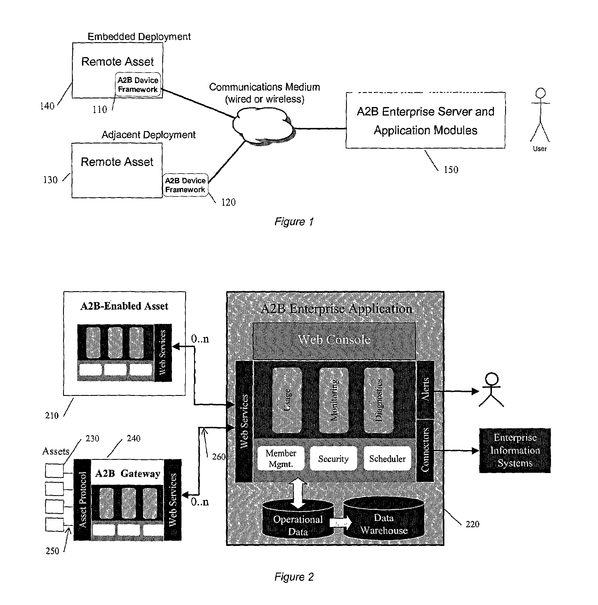 Method and apparatus for managing intelligent assets in a distributed environment