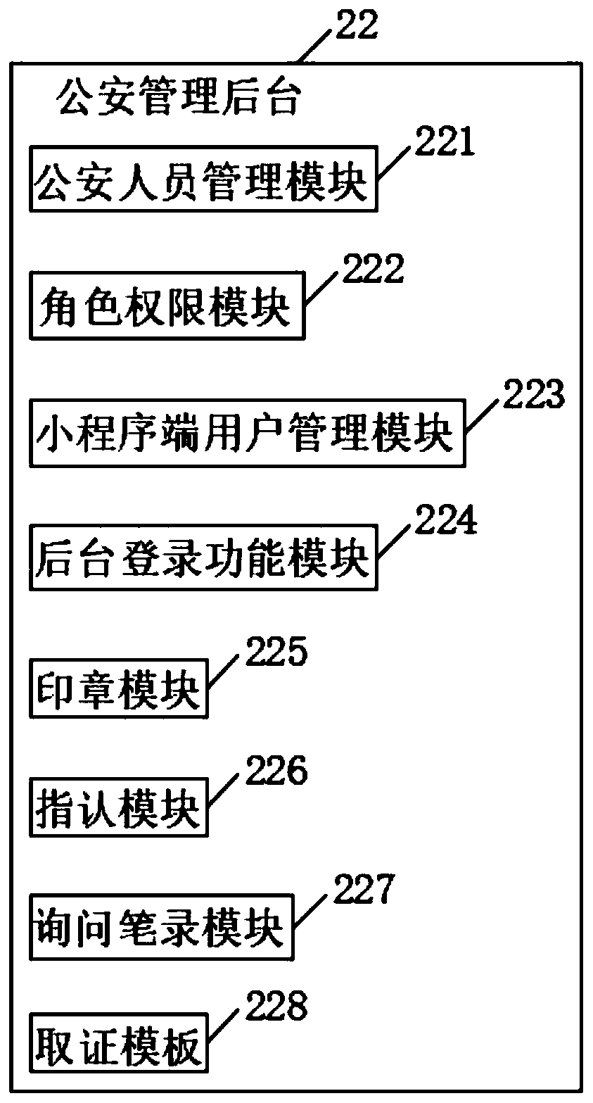 Remote online inquiry and evidence collection system and method