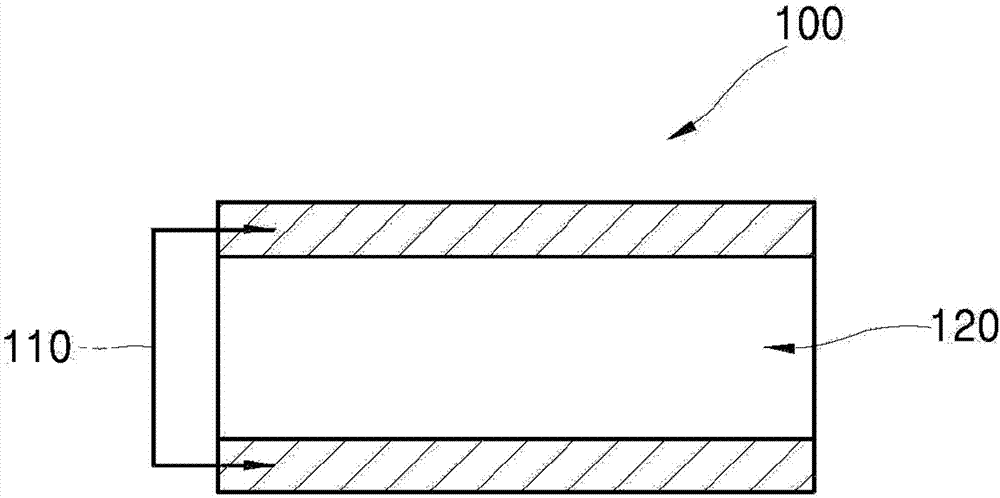 Optical adhesive composition and optical adhesive film