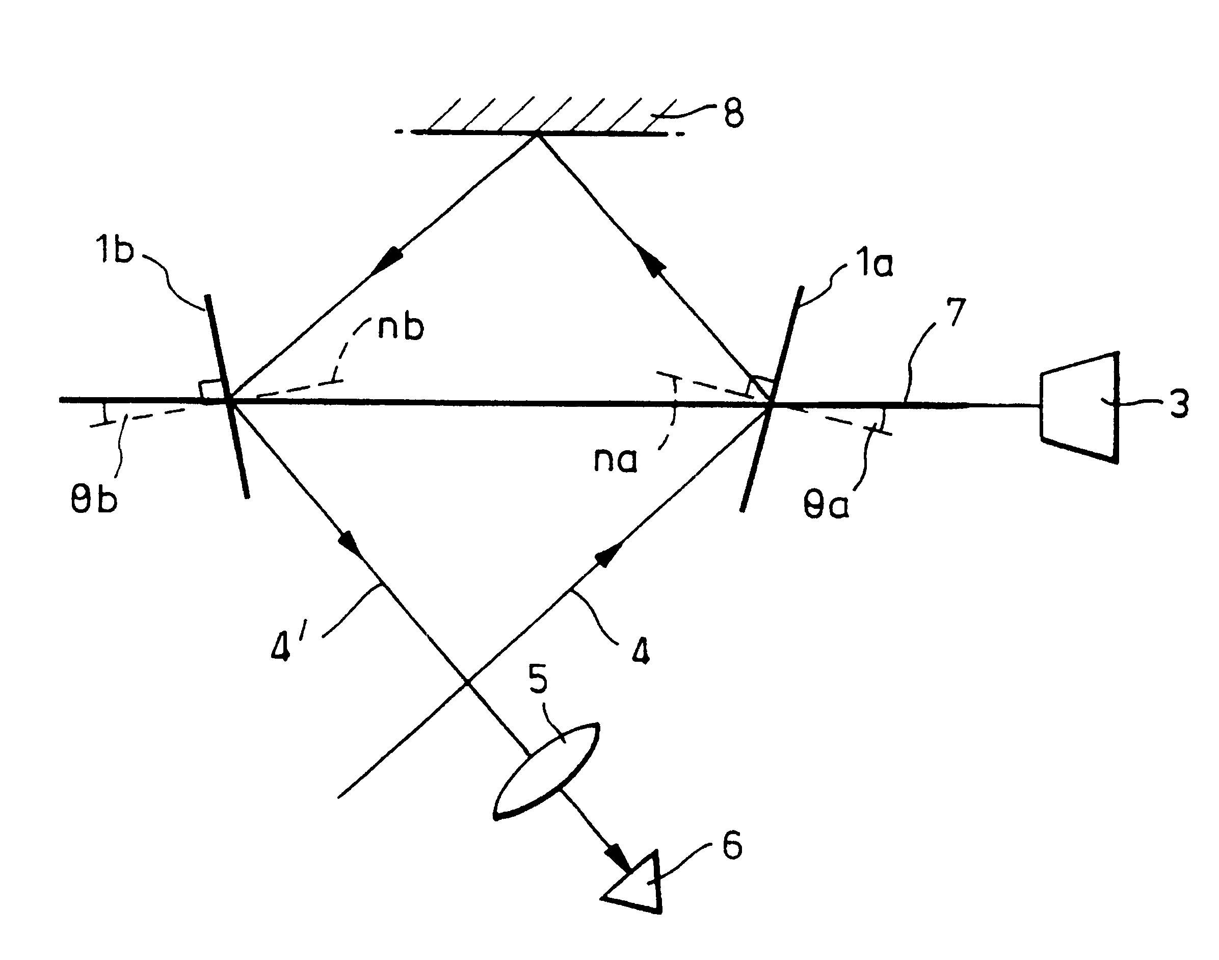 Scanning apparatus