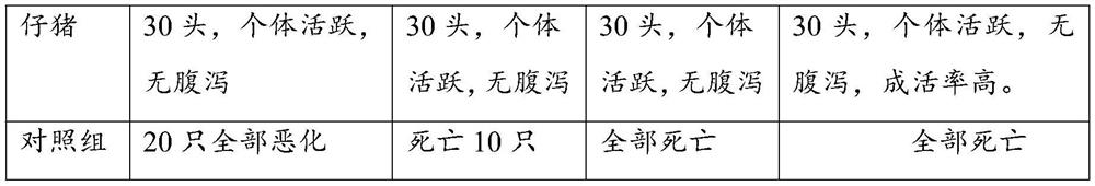 Anti-African swine fever virus fusion protein as well as preparation method and application thereof