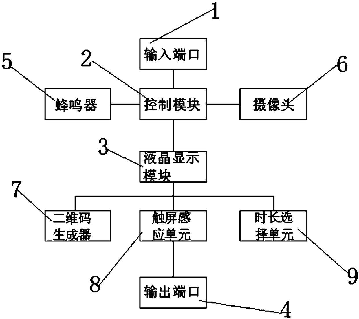 A quick charging micro message payment system and method