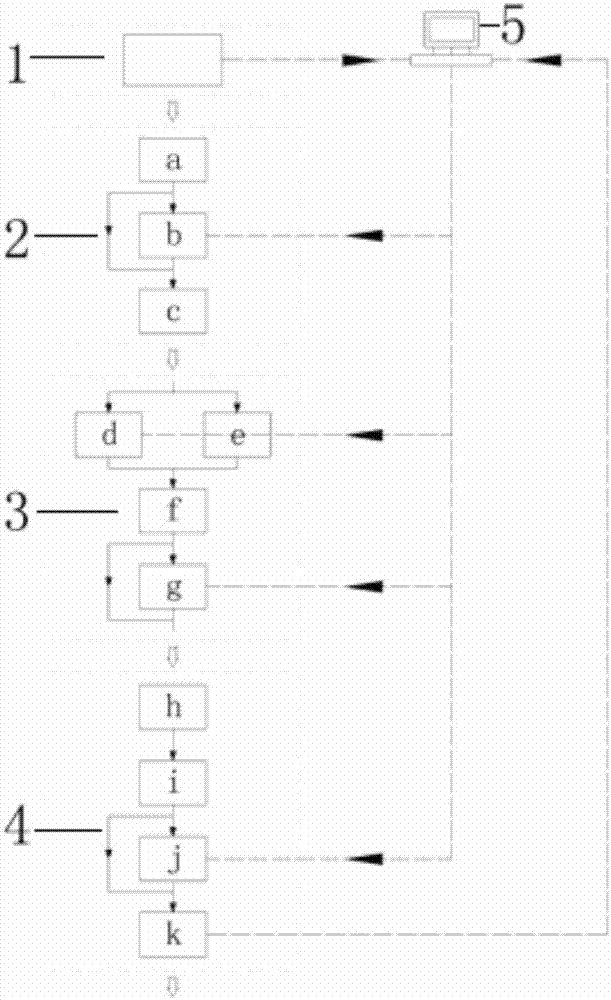 Modularized integration method for treating soy sauce brewing wastewater