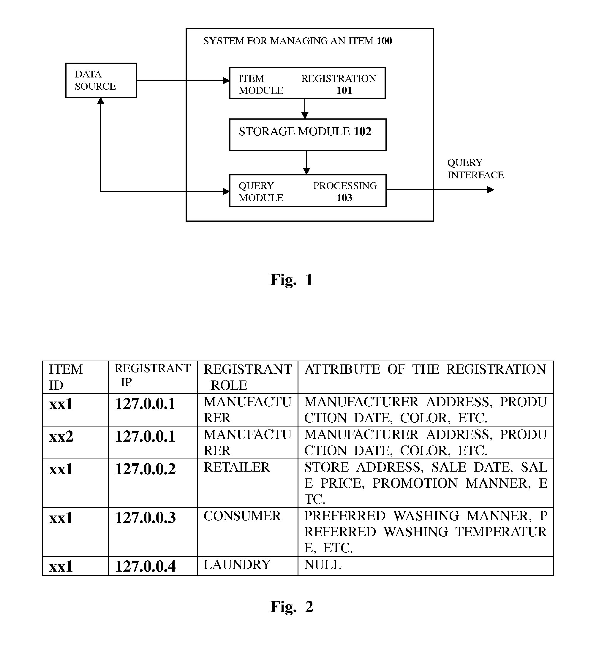 Managing uniquely tagged items using the internet