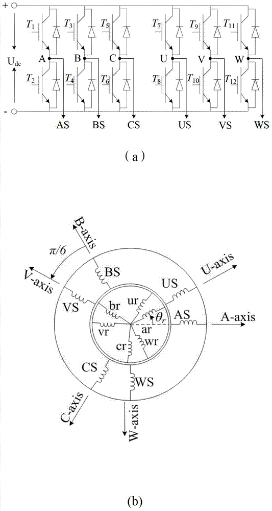 Method and device for distinguishing double-three-phase motor parameter on line on harmonic plane