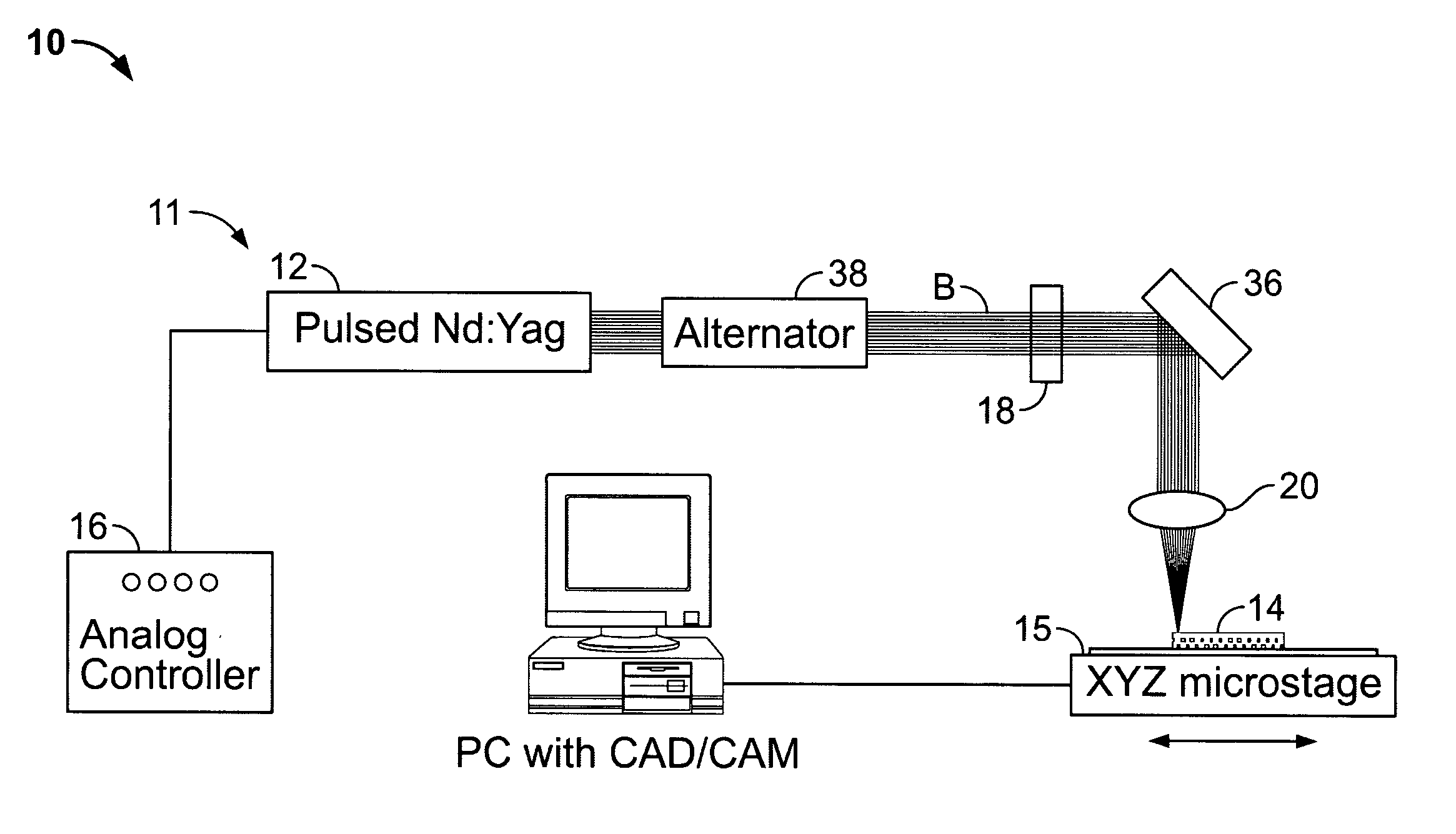 UV pulsed laser machining apparatus and method