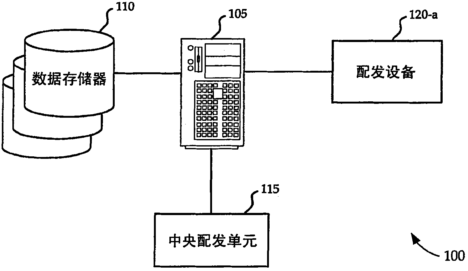 Patient-specific bin systems, methods and devices