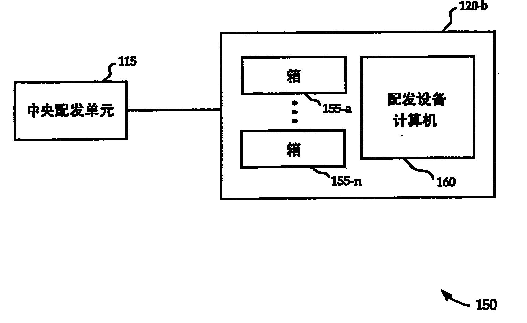 Patient-specific bin systems, methods and devices