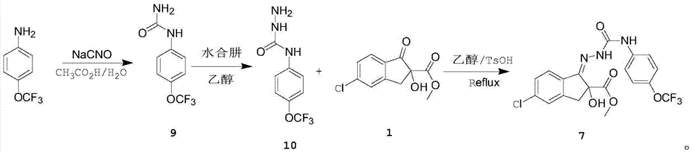 Synthesis method of indoxacarb intermediate semicarbazone