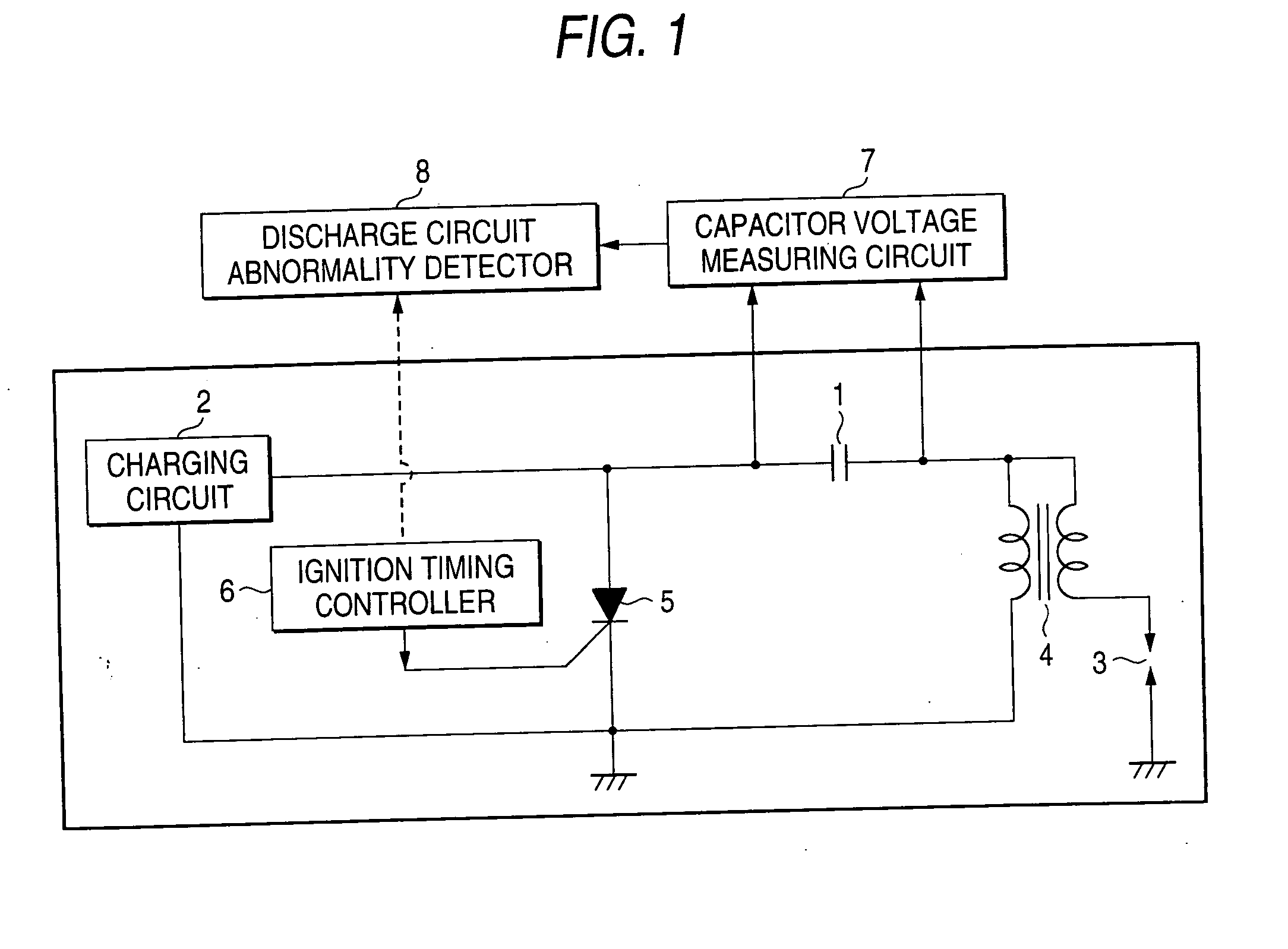 Capacitor discharge ignition device