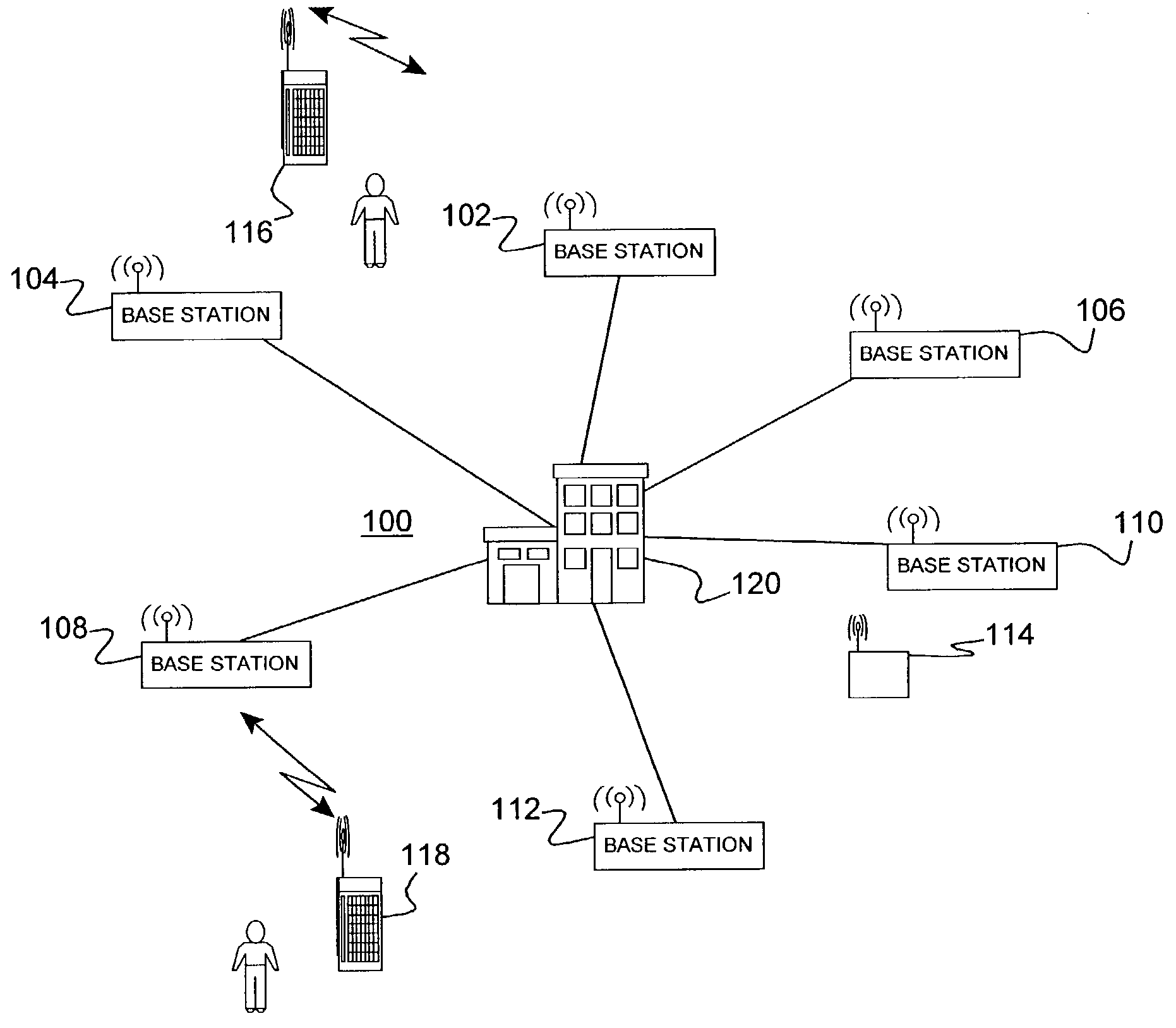 Base station synchronization in a wireless network