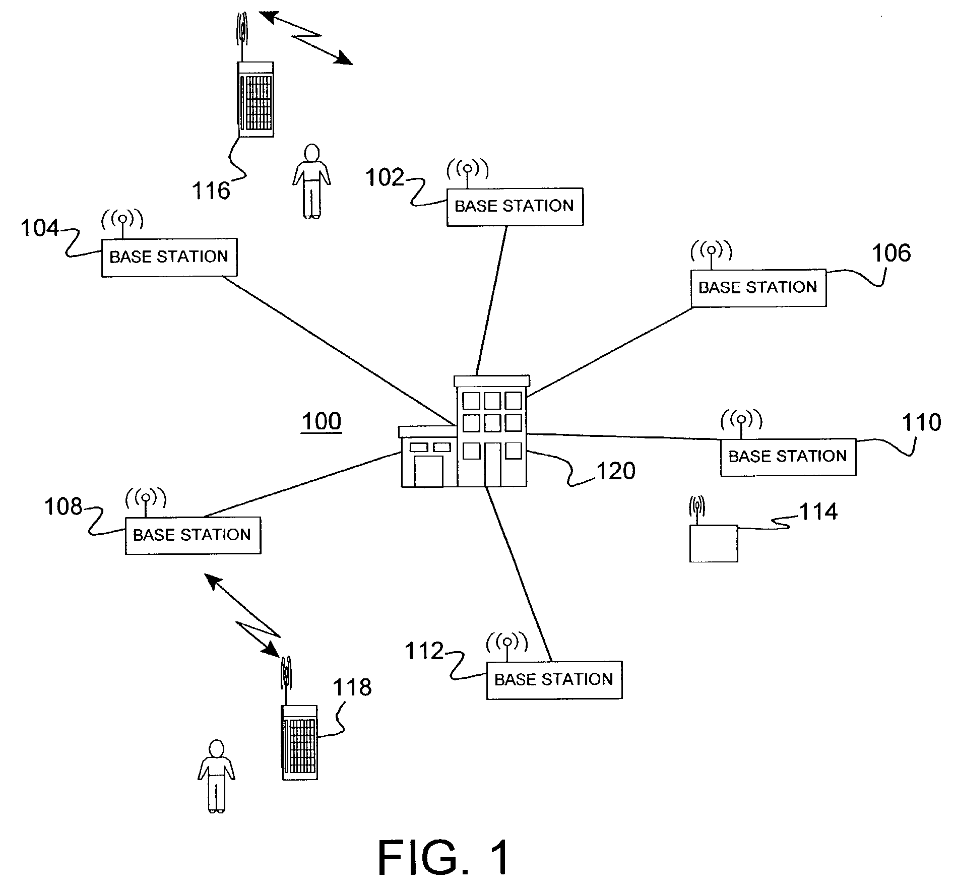 Base station synchronization in a wireless network