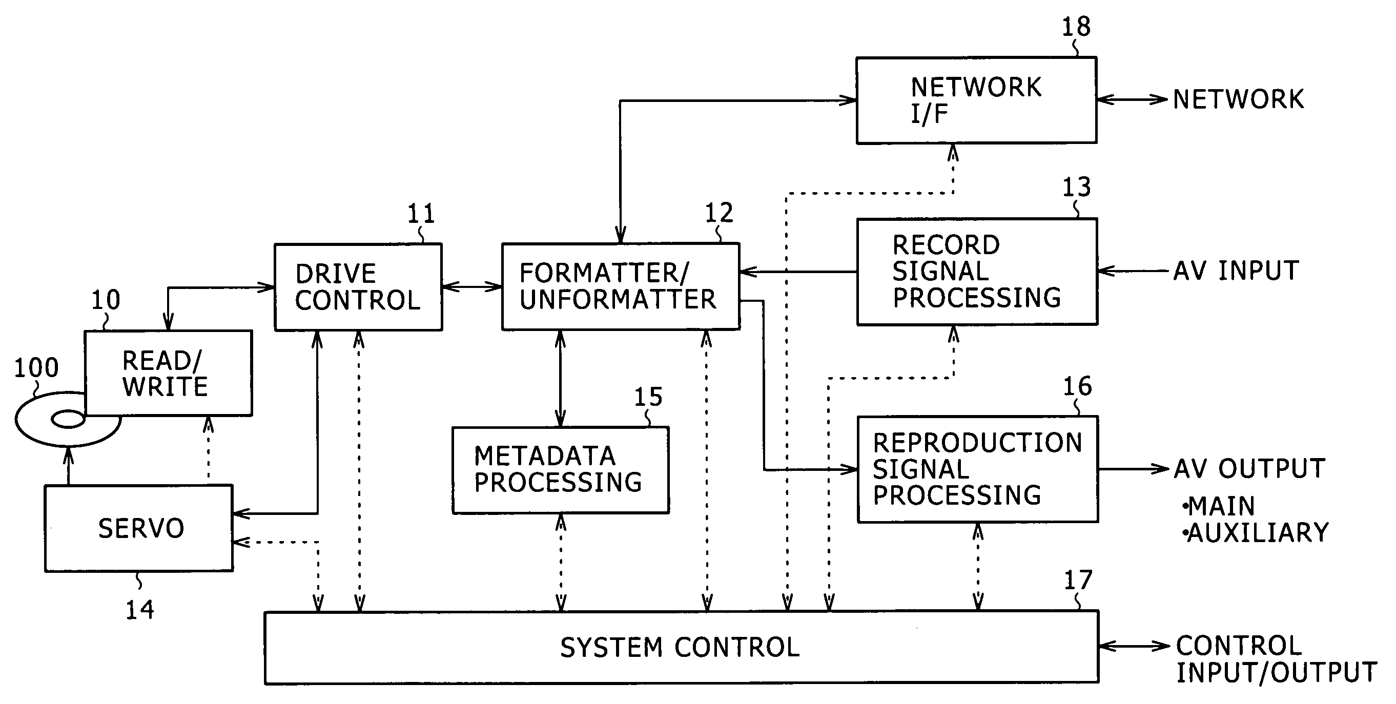 Recording and reproducing apparatus, and editing method