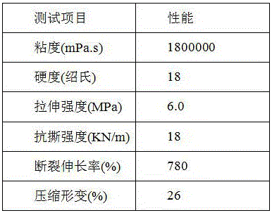 Medical two-component addition-type liquid silicone rubber and preparation method thereof