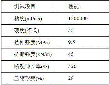 Medical two-component addition-type liquid silicone rubber and preparation method thereof