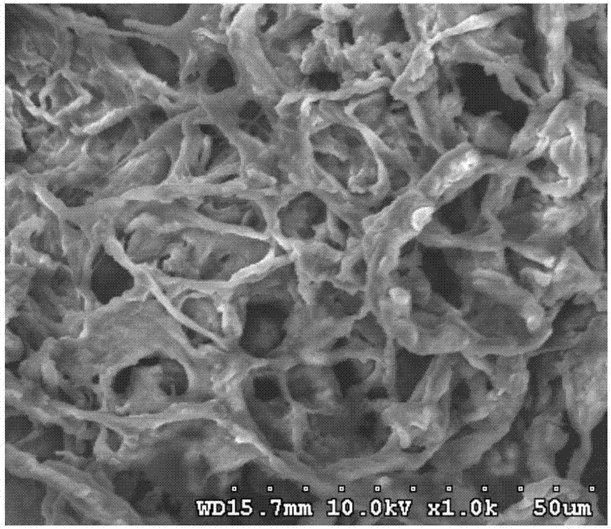 Preparation method and application of banana fiber chitosancomplex hydrogel