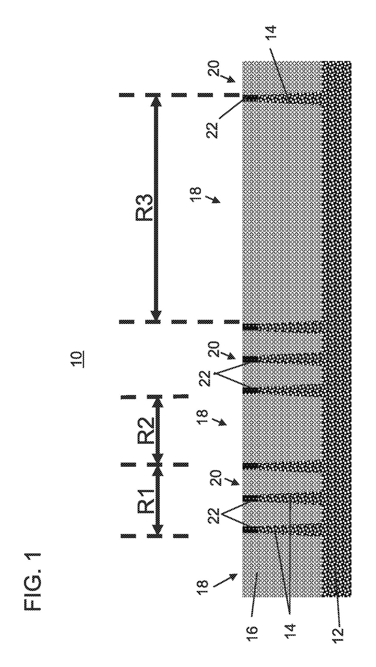 Hybridization fin reveal for uniform fin reveal depth across different fin pitches