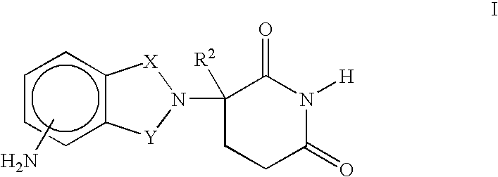 Methods and compositions using immunomodulatory compounds for treatment and management of central nervous system injury