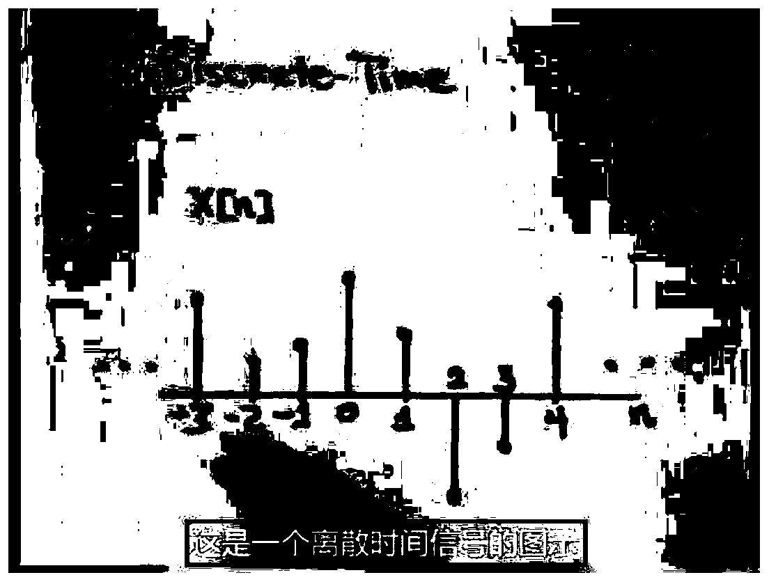 Subtitle processing method and device