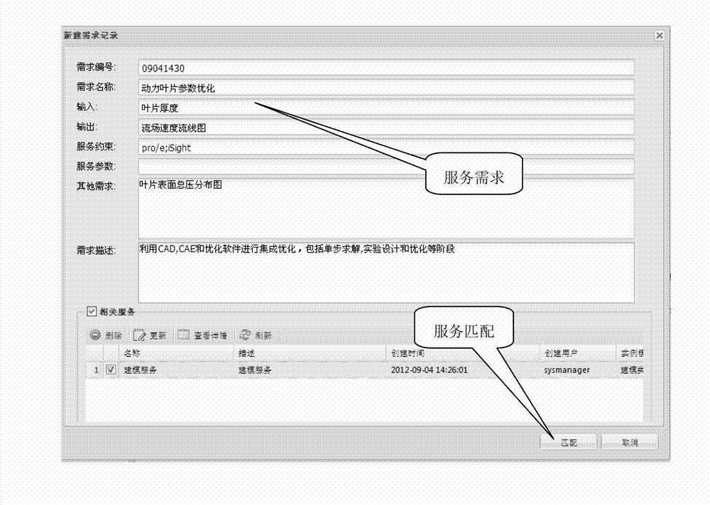 Product design knowledge management method and system