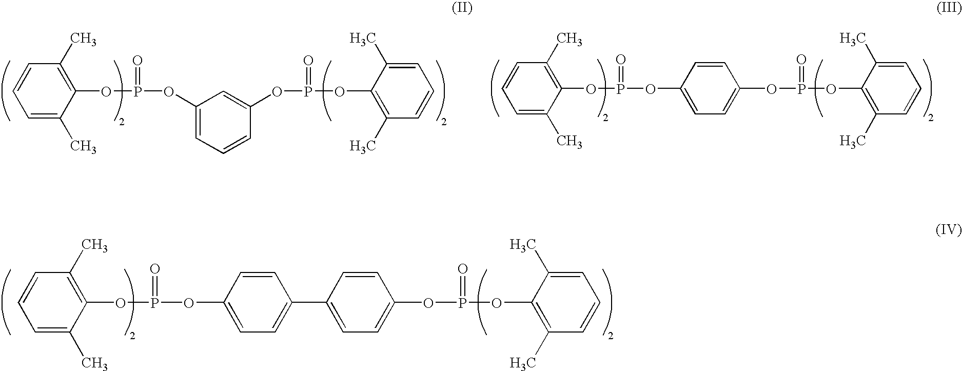 Flame resistant polyester resin compositions