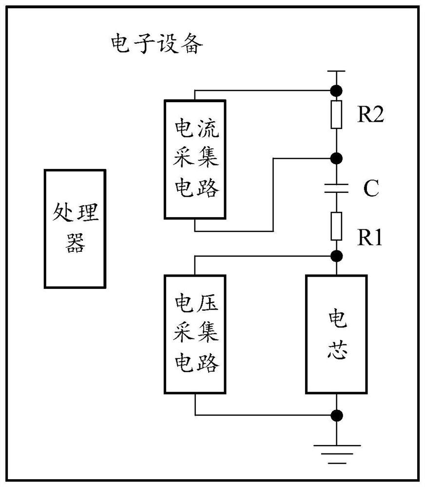 Electronic equipment, charging method thereof and readable storage medium